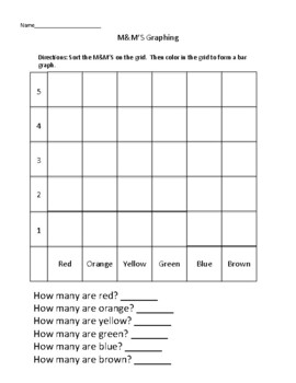 Preview of M&M'S Fractions and Graphing