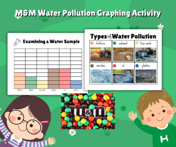 water pollution chart for kids