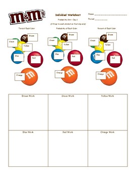 Preview of M&M's Probability Unit - end of the year project activity