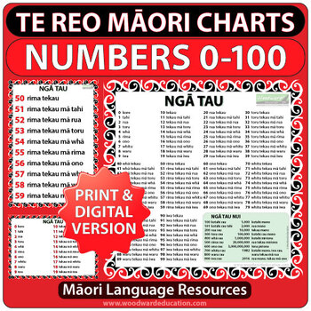 Preview of Maori Numbers Chart - Nga Tau