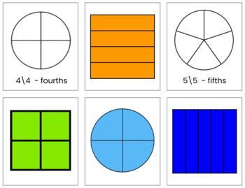 Preview of M039 (GOOGLE): FRACTION (1 to 6\6ths) 4 part matching cards (4pgs)