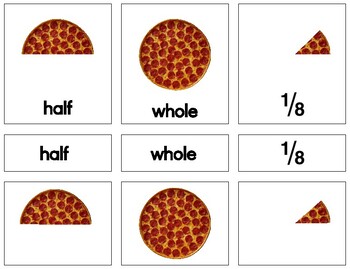 Preview of M062 (PDF): PIZZA (fractions) (1 to 1\8) 3 part cards (3pgs)