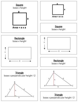 Preview of M199: Formula for area of geometric shapes (3 part cards) definition cards (2pgs