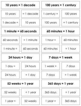 Preview of M296 (PDF): TIME (minutes/hours/days/weeks/year/decade/century) (5 part cards)