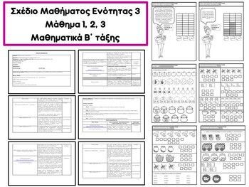 Preview of MAΘHMA 1,2,3 ENOTHTA 3 MAΘHMATIKA B TAΞHΣ (Σχέδιο Μαθήματος)