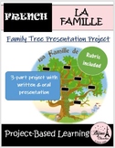 MA FAMILLE: French Family Tree Presentation Project