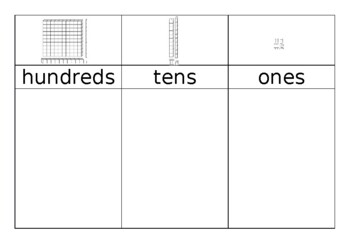 MAB Place Value Mat by calamity's classroom | TPT