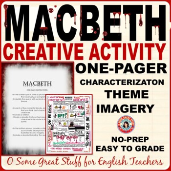Preview of Macbeth Creative Characterization Theme and Imagery One Pager Activity