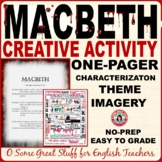 Macbeth Creative Characterization Theme and Imagery One Pa