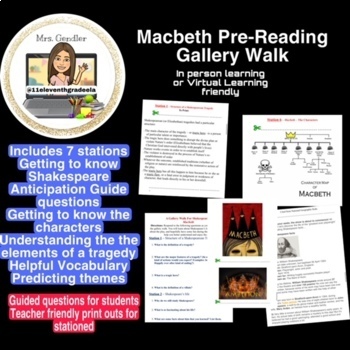 Preview of MACBETH PRE-READING GALLERY WALK