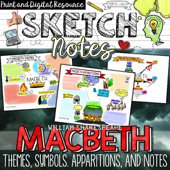 Preview of Macbeth One Pagers, Themes, Symbols, Apparitions, Guided Notes, and Background