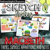 Macbeth One Pagers, Themes, Symbols, Apparitions, Guided N