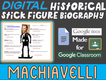 Preview of MACHIAVELLI Digital Historical Stick Figure (mini bios) - Editable Google Docs