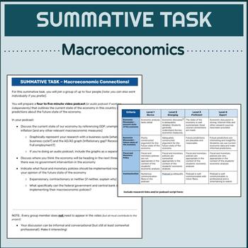 Preview of MACROECONOMICS | Summative Task / Project (Economics)
