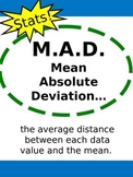 M.A.D.  Mean Absolute Deviation