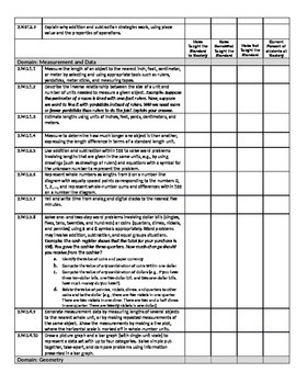 MAFS Standard Based Report Card Tracking Sheet-Second by Math Resource ...