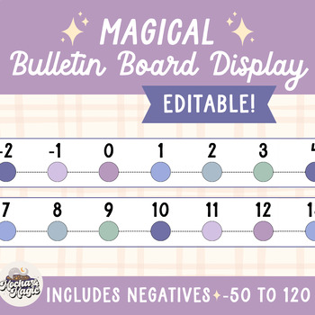 Preview of MAGICAL BOHO Classroom Number Line Display with Negatives | Calming Colors Decor