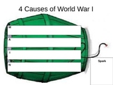 MAIN Causes of WWI Graphic Organizer