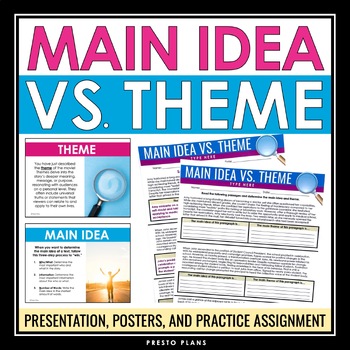 Preview of Main Idea vs Theme Lesson - Presentation, Posters, and Worksheet Assignment