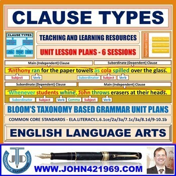 Preview of CLAUSE TYPES: UNIT LESSON PLAN AND RESOURCES