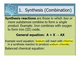 MAIN TYPES OF CHEMICAL REACTIONS 
