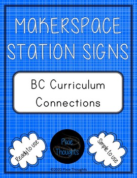 Preview of MAKERSPACE REFLECTIONS AND CONNECTIONS TO BC CURRICULUM COMPETENCIES