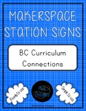 MAKERSPACE REFLECTIONS AND CONNECTIONS TO BC CURRICULUM CO