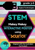 MAKEY MAKEY AND SCRATCH INTERACTIVE POSTER - Unit of Work