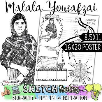 Preview of Malala Yousafzai, Women's History, Biography, Timeline, Sketchnotes, Poster