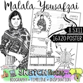 Malala Yousafzai, Women's History, Biography, Timeline, Sk