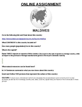 assignment help maldives