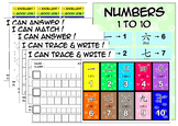 MANDARIN CLASS NUMBERS 1 TO 10 WORKSHEET