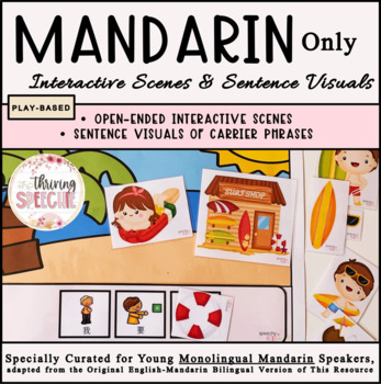Preview of MANDARIN Expanding Utterances - Interactive Scenes & Sentence Visuals