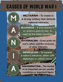 MANIA - Causes of WWI Poster for the Classroom