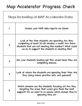 Preview of MAP Accelerator Teacher Progress Check