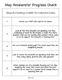 MAP Accelerator Teacher Progress Check