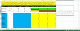 MAP Classroom Graphs **Editable**