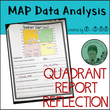 Preview of MAP Data Analysis Quadrant Report Reflection