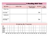 MAP Data Collector and Goal Setting- Intermediate