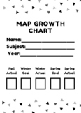 MAP Growth Chart