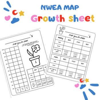 Preview of MAP Growth Sheet