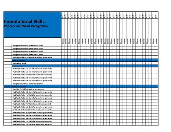 Preview of MAP NWEA READING Tracker