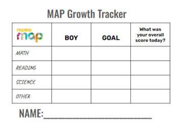 Preview of MAP Student Goal Sheets
