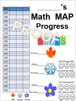 Preview of MAP Student Progress Tracker (Reading and Math included)