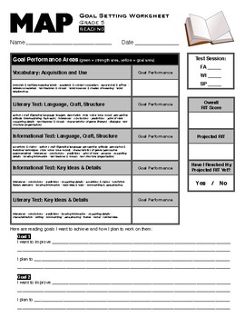 MAP Test Goal Setting Worksheet for Fifth Grade by In Fifth Place