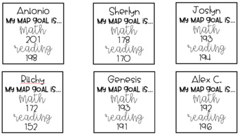 Preview of MAP Testing Goal Cards