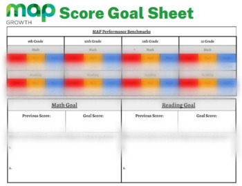 MAP Testing Goal Sheet - Reading and Math, Grades 9-12 by Dominick Rabe