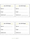 MAP Testing Goals and Scorecards
