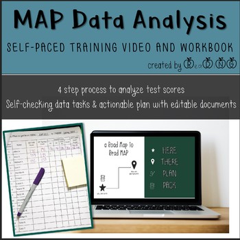 Preview of MAP test score data analysis training