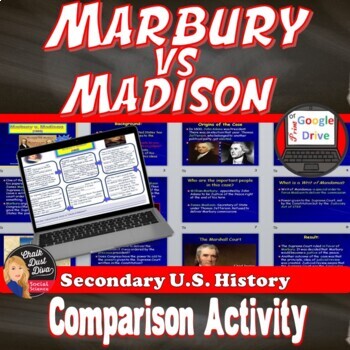 Preview of MARBURY v MADISON | 1803 | Judicial Review | Presentation CLOZE notes| Reading